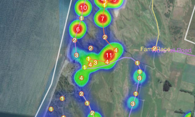 Heatmap